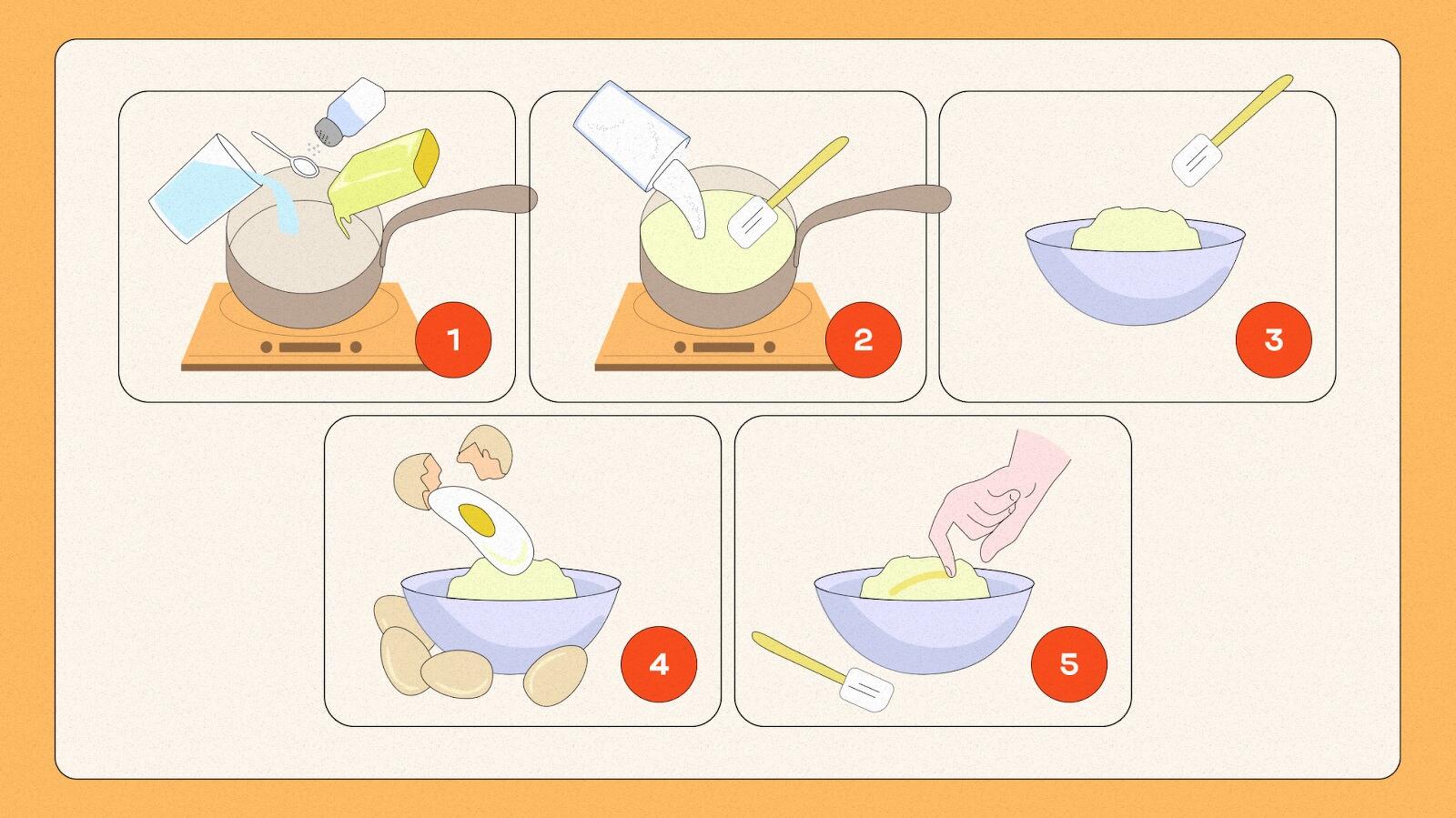 Как сделать домашнее тесто: ТОП-4 рецепта