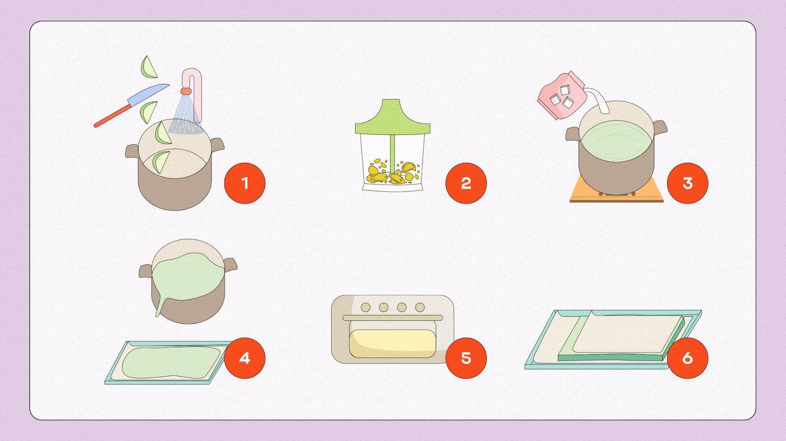 Как сделать мармелад в домашних условиях: 10 рецептов на любой вкус