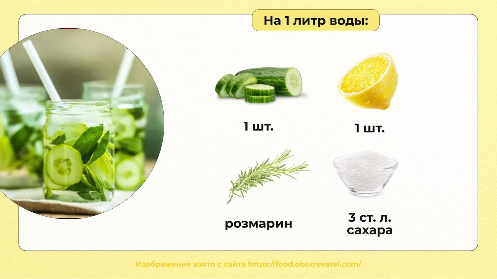 Как сделать газировку из лимонной кислоты соды и сахара