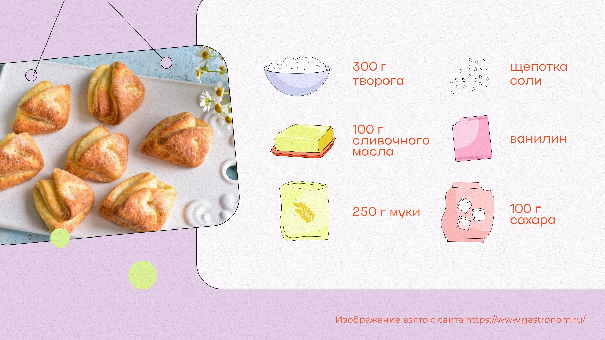 Творожное печенье — Привет, Кухонька! Пошаговые рецепты с фотографиями