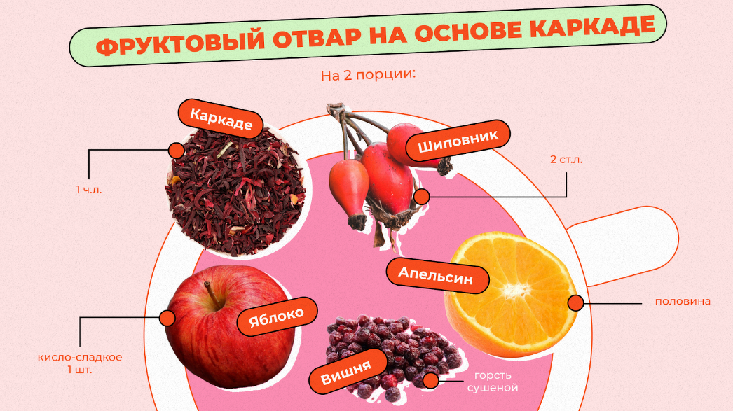 Как сделать букет из фруктов, цветов или ягод: оригинальные идеи